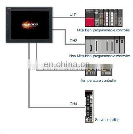 100% Origin Mitsubishi GOT 1000 Touch Screen price GT1685M-STBA