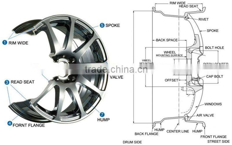 High quality replica wheels fit for TOYOTA stx 150 suv 4x4 light truck guangzhou alloy wheel