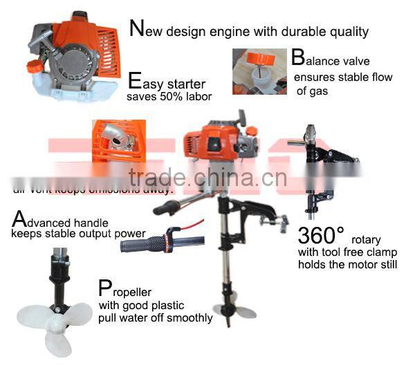 RE-OM350 Outboard motor( Honda generator,4 stroke)