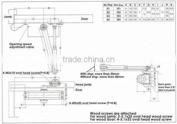 door closer made by NEW STAR of Japanese leading manufacturer company with wonderful reputation