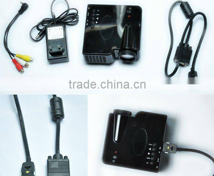 childern projector with 40 lumens and usb port