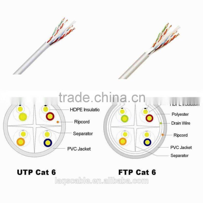 high quality competitive price lan cable mini-itx motherboard for 4 lan