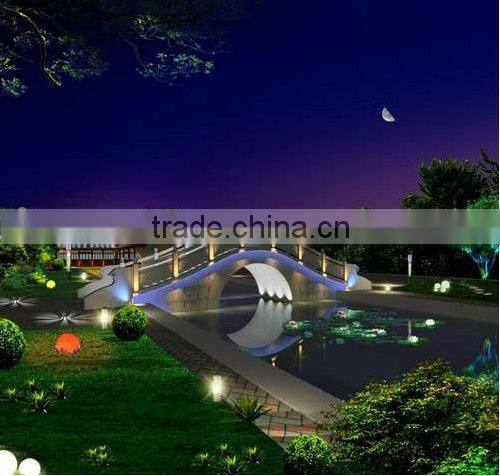 outdoor led strip display