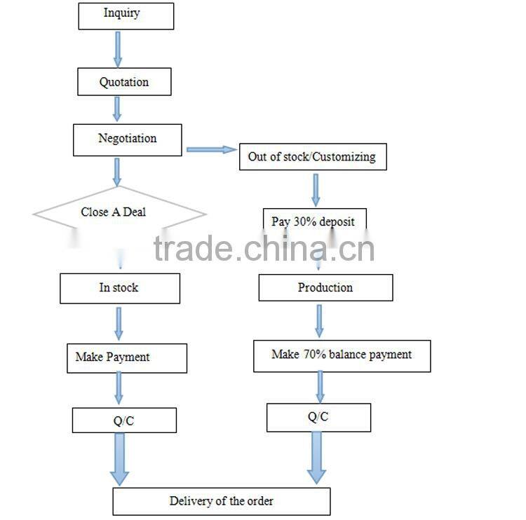 Cheap acrylic rivet for shoes, acrylic rhinestone rivet for belts