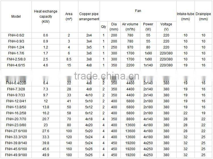 malaysia condensed milk supplied by Chinese factory