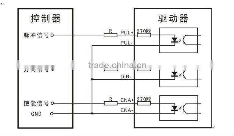 high speed ,2-phase Hybrid stepper motor driver,high torque hybird stepping motor driver