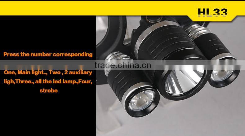 WaterProof IP67 Led Head Lights