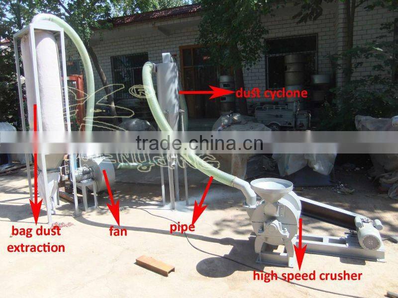 Environmental Protection Ultra Fine ZYUF Milling Machine