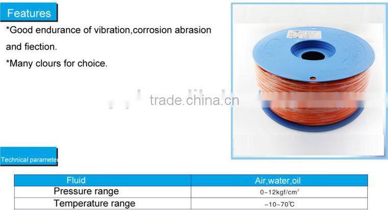 Good Soft Resistant Wear Polyurethane Wires