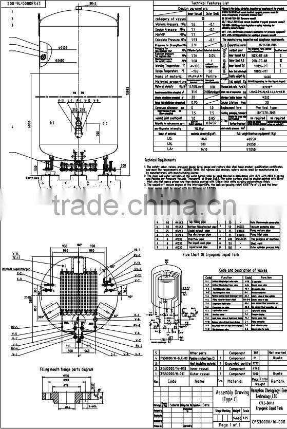 ASME/TPED/GB Approval Liquid Oxygen Nitrogen Argon LCo2 Vertical Cryogenic Liquid Storage Tank