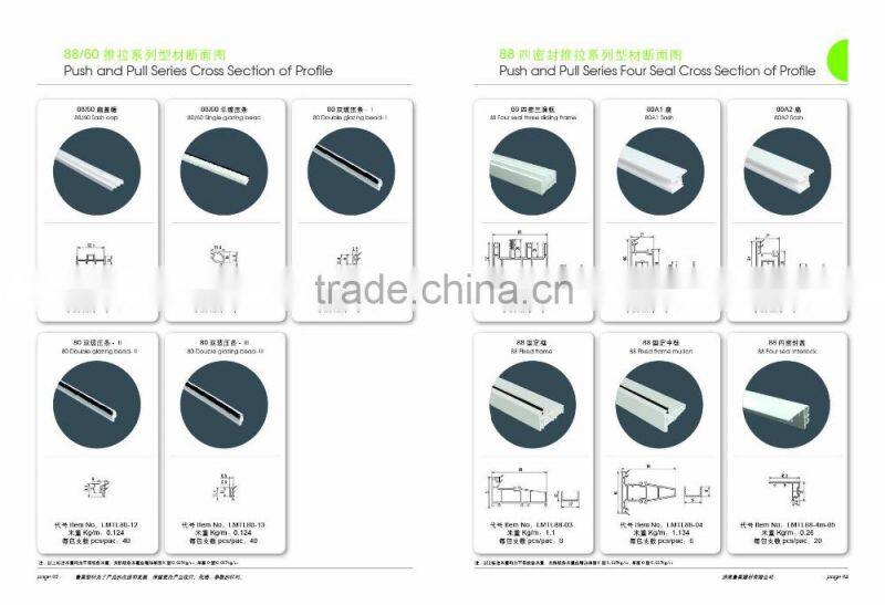 JiNan LuMei pvc profiles window profile white color ASA/PMMA/PVC-U