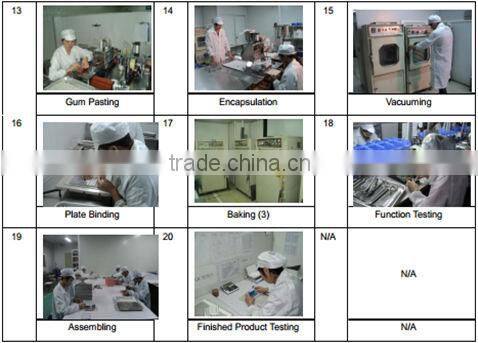 custom SMD technology 4 digits 7 segment led display panel