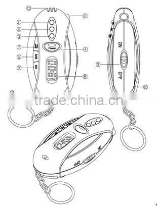 3-step breath alcohol tester vending machine