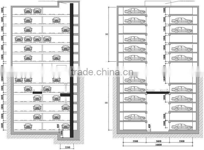 PPY advanced robotic car parking system for carport
