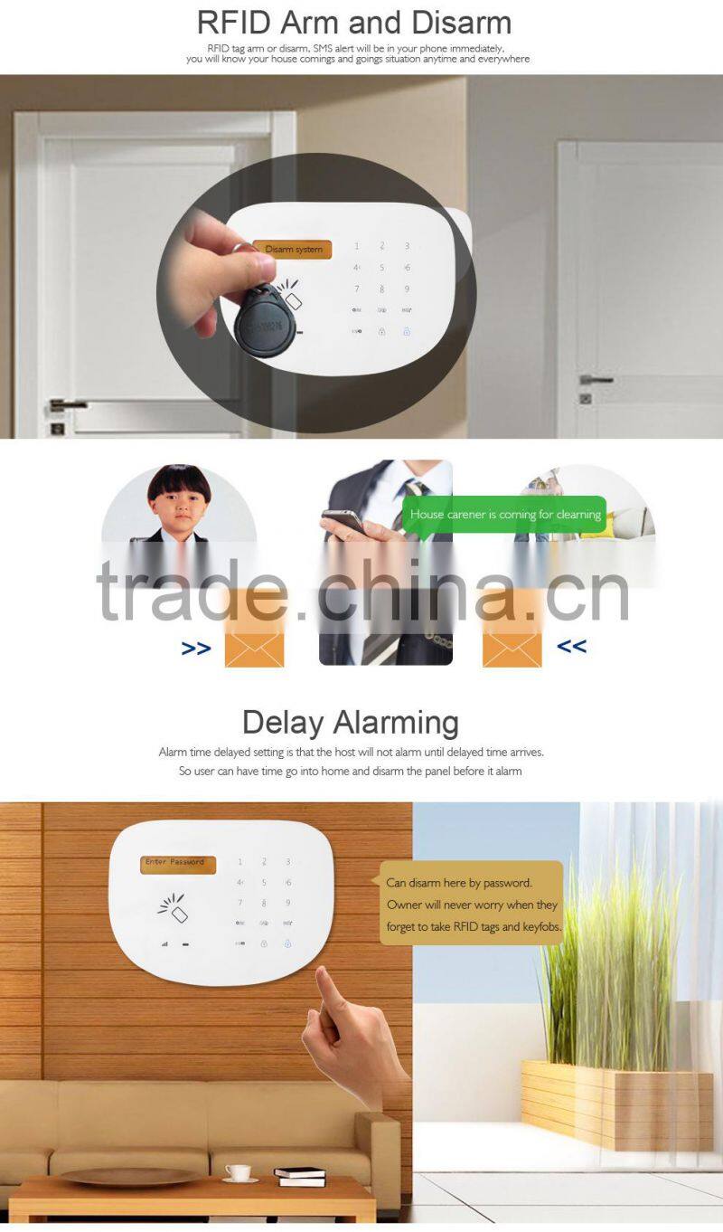 Wireless GSM Alarm home Automation Security System with RFID card and Touch Keypad