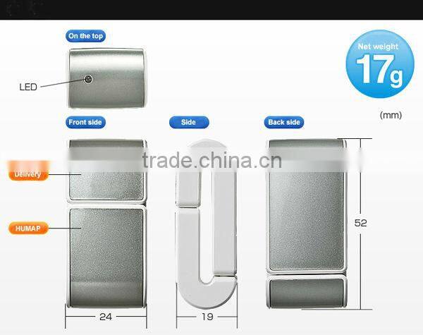 Black Wireless PowerPoint Presenter Remote Control with Air Mouse for Iphones