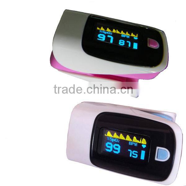 OLED fingertip Pulse Oximeter, OLED Display Pulse Fingertip Oximeter, Pulse Finger Oximeter with low price