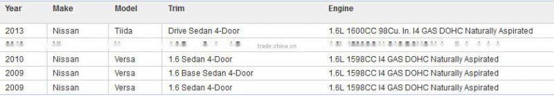 Crankshaft Position Sensor for Ni-ssan OEM# 23731-ED015