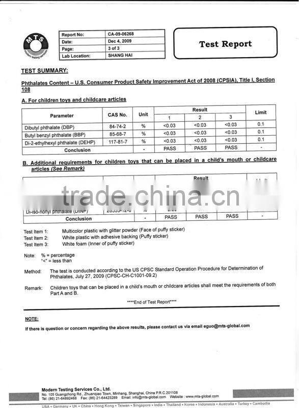 Glitter Puffy Sticker