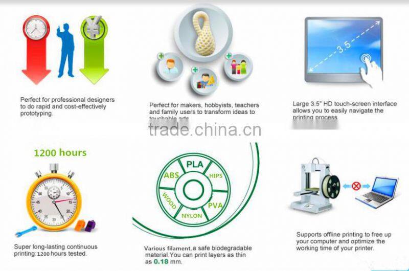 2015 new year and full color china 3d printer can support PLA/ABS/HIPS