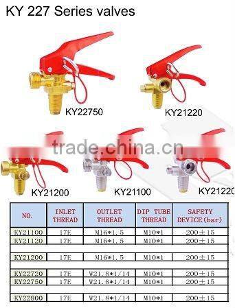 Fire Extinguisher Parts