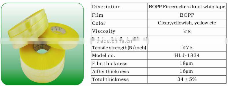firecrackers bopp adhesive tapes