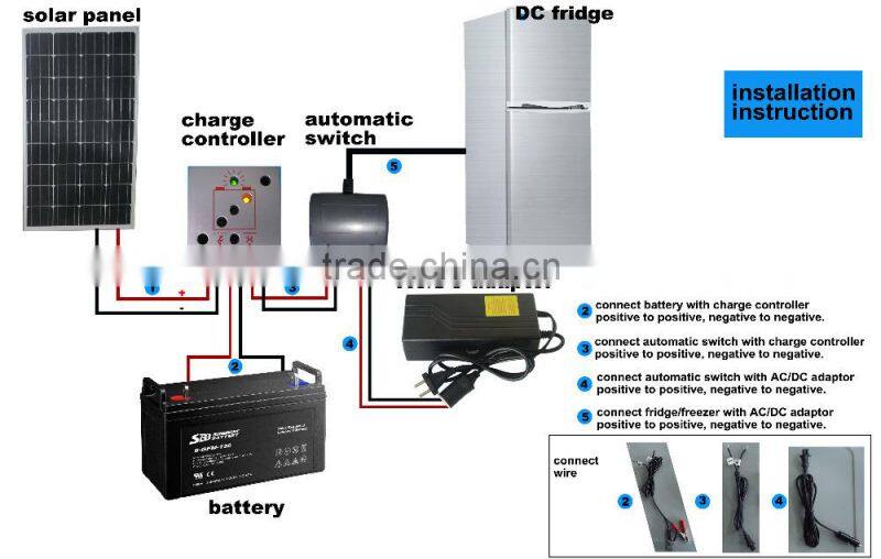 Factory Direct Sale !!! Cold Drink Refrigerator