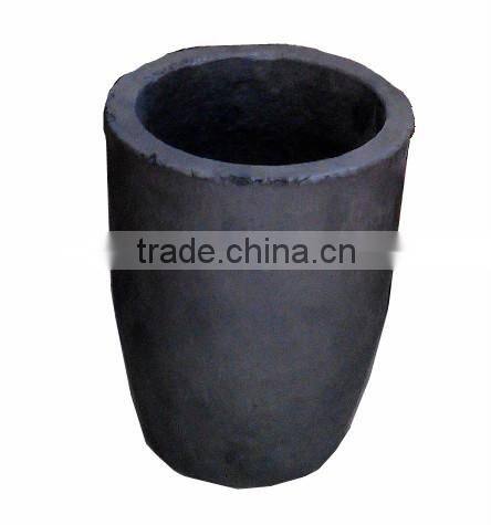 silicon carbide graphite crucible