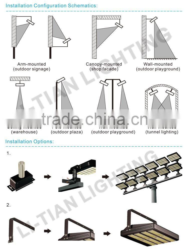 High Lumen Bridgelux chip/Cree chip waterproof ip65 100w LED Tunnel Light