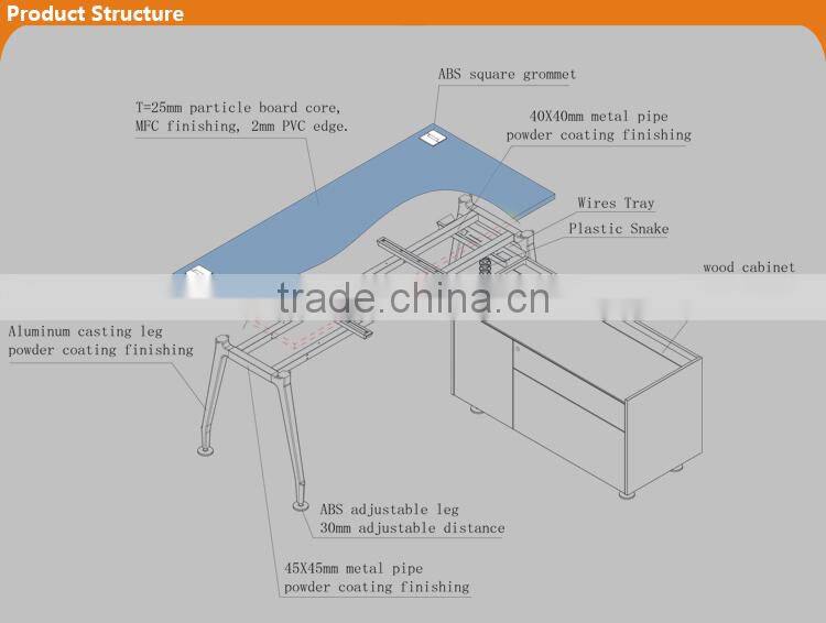 Import modern luxury office furniture suppliers in thailand