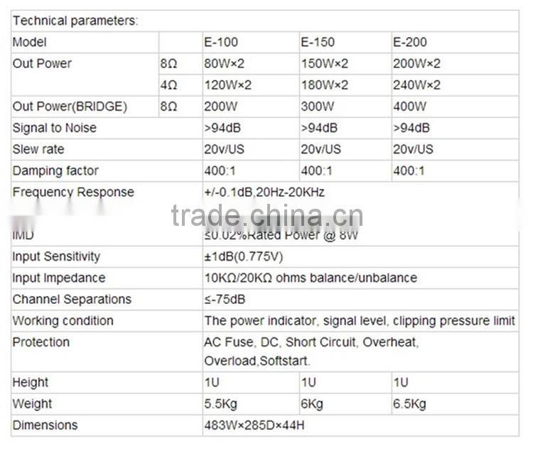 1 u nfc high power amplifier with usb E-150