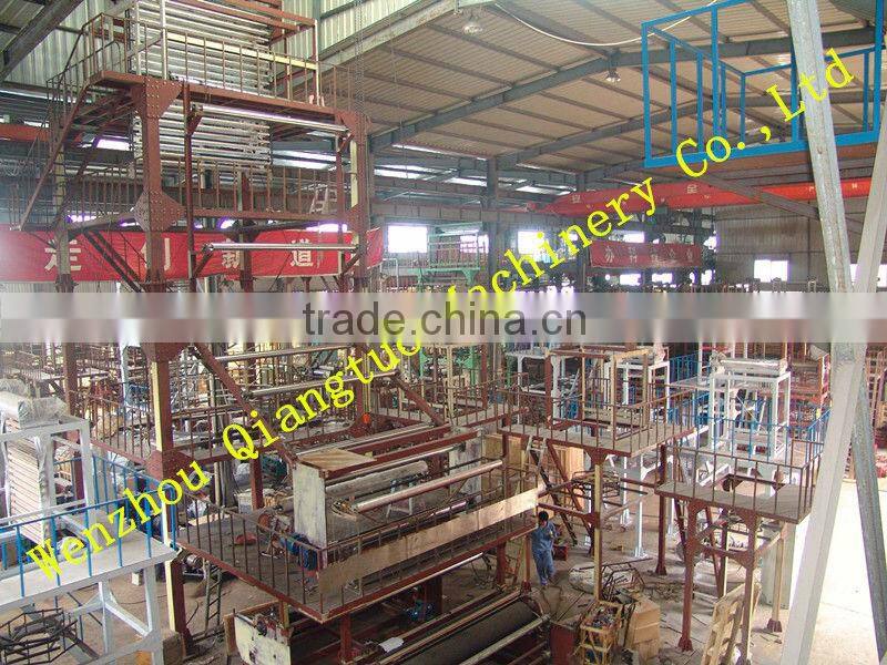 1m high speed blowing film extruder manufacturer