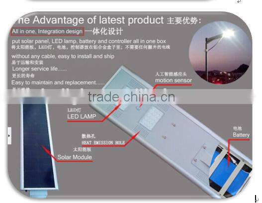 12w IP65 outdoor lighting integrated street solar led light with motion sensor