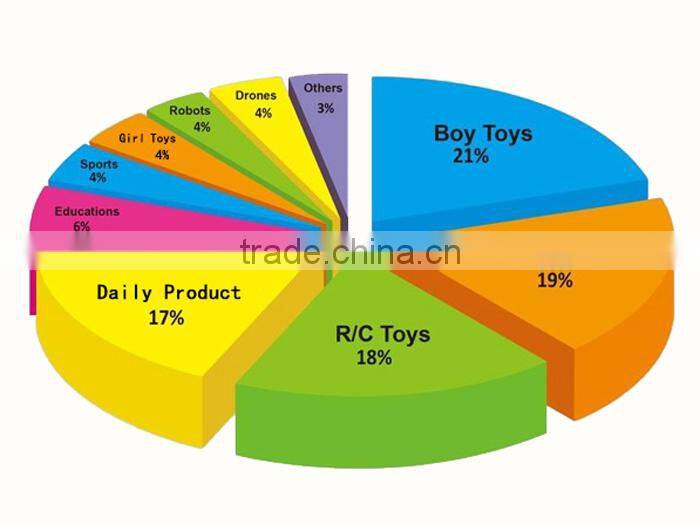 snow stick with flash