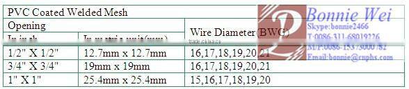 galvanized Chain link fence(factory & trader)