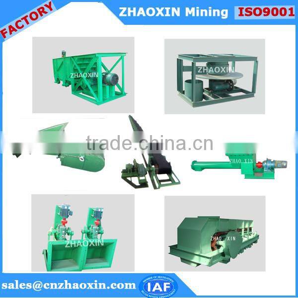 China placer gold mining equipment with best quality