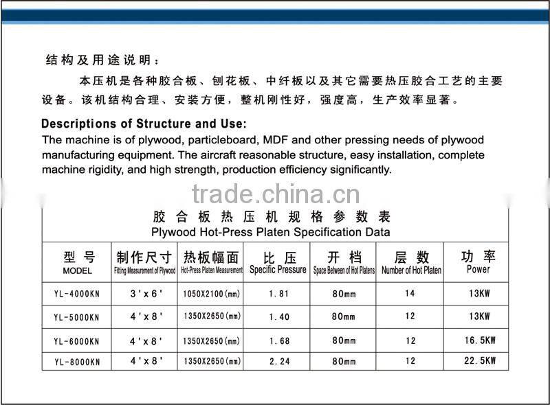 Woodworking hydraulic cold press