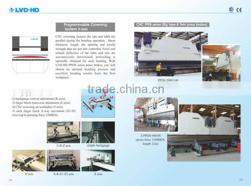 The Largest Press Brake In The World