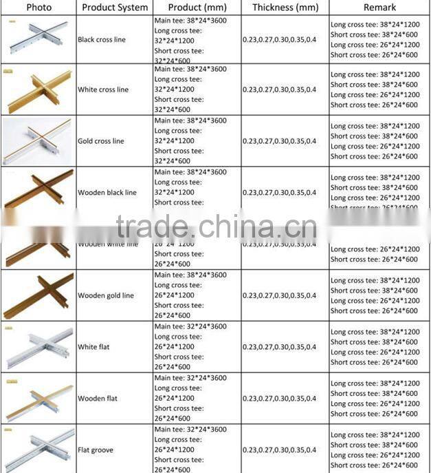 suspended ceiling grid for sale