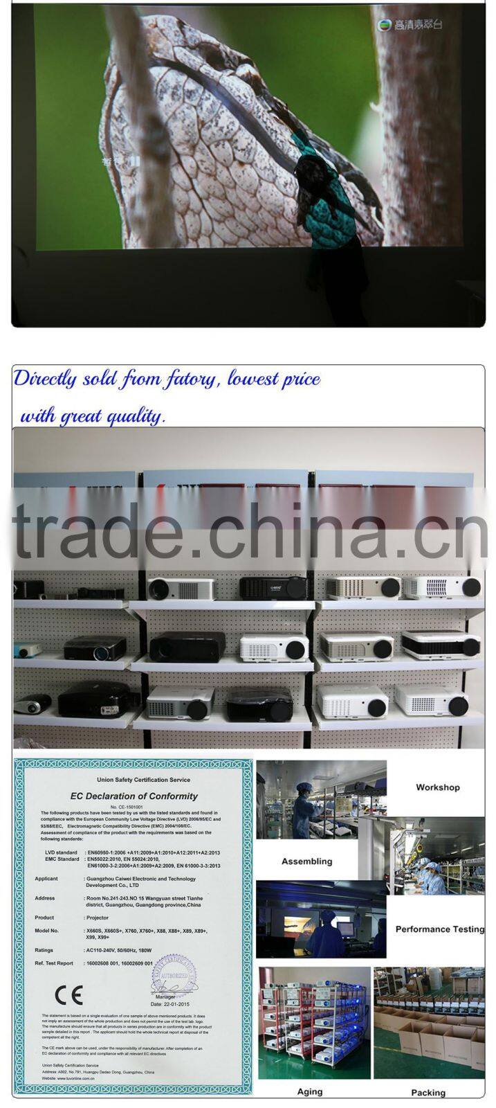 Support HD 1080p TV Video Projector 2500 Lumen LED Lamp up to 50000 hours Red Blue 3D for Home