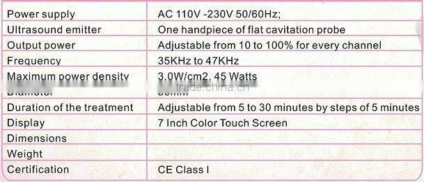 2012 Cavi Star for Body Shapping