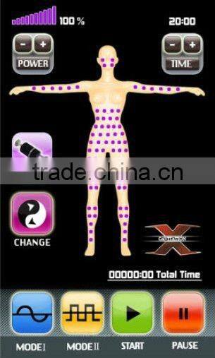 Safe Multi polar RF Mesotherapy Beauty Equipment