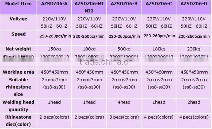 Mini automatic ultrosonic rhinestone setting machine