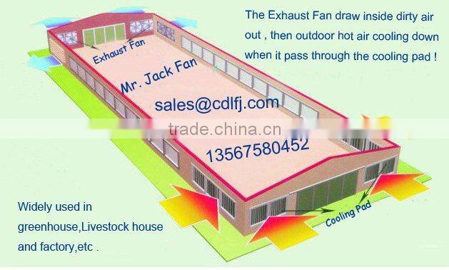 industrial and agriculture axial exhaust fan blower