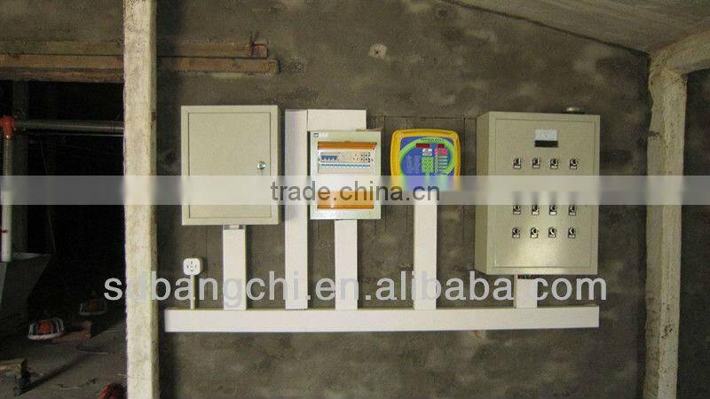 BC Series poultry environment controller