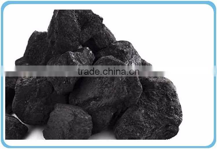 calcined petroleum coke price