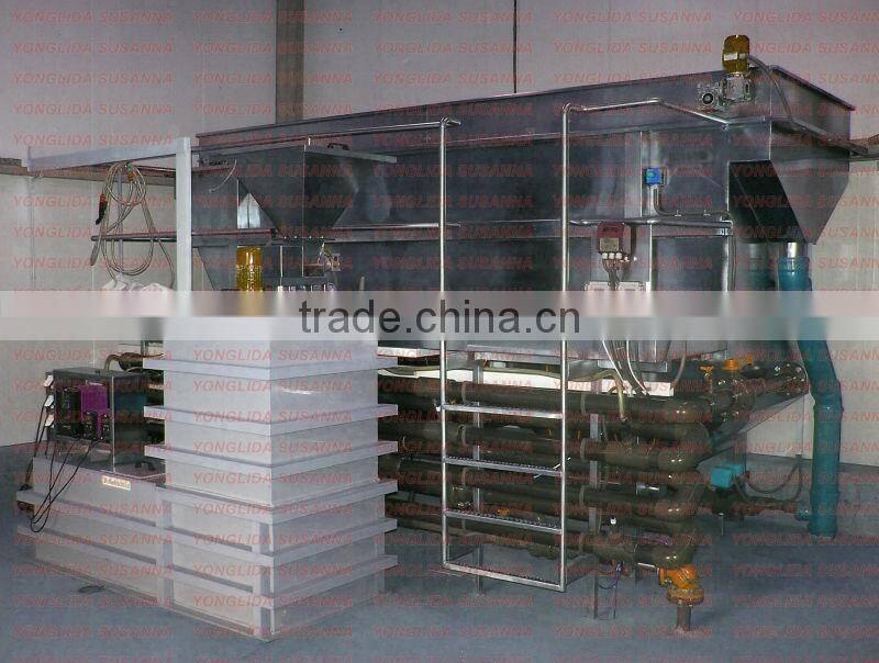 Sewage Treatment Equipment 20 tons per day