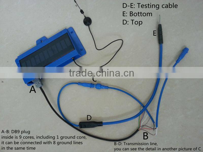 high temperature moisture monitor data cable in silo