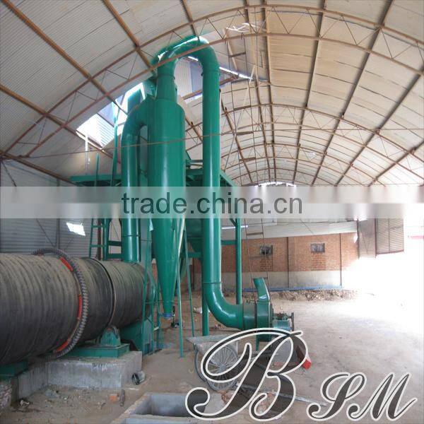2015 Widely used big biomass drum rotary dryer on sale