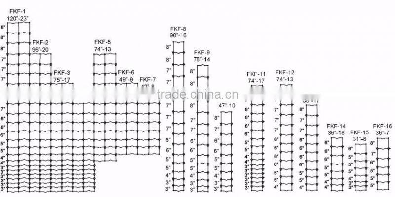 cattle farm fence steel metal type cattle fence cattle fence grassland